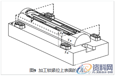 UG的抽湿机后模型芯数控编程,UG的抽湿机后模型芯数控编程,加工,工件,分型,如图,第8张