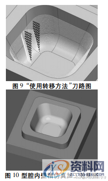 UG 数控铣削加工编程优化设置,UG 数控铣削加工编程优化设置,加工,型腔,如图,第7张