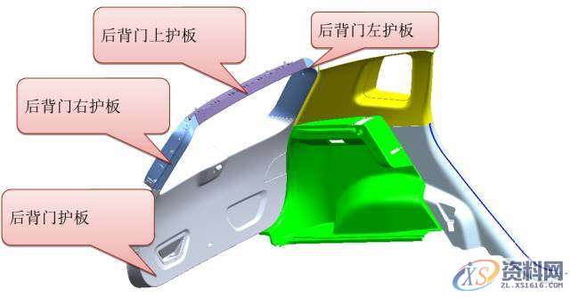 汽车内外饰注塑模具，多款主力车型内部结构曝光，,技术,第7张