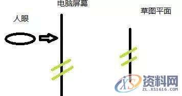 UG数控编程：草图之视图方向着色方式和草图的基准设置UG数控编程：草图之视图方向着色方式和草图的基准设置,草图,方向,基准,平面,选择,第1张