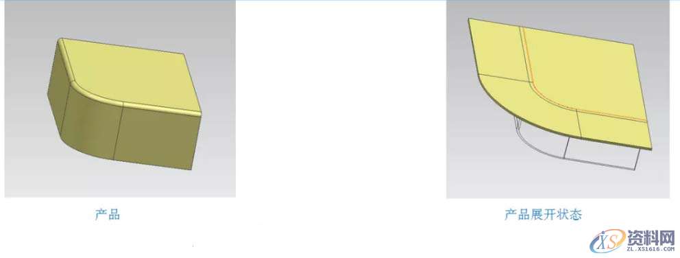 五金模具设计展开标准讲解，值得收藏学习!,材料,结构,第2张