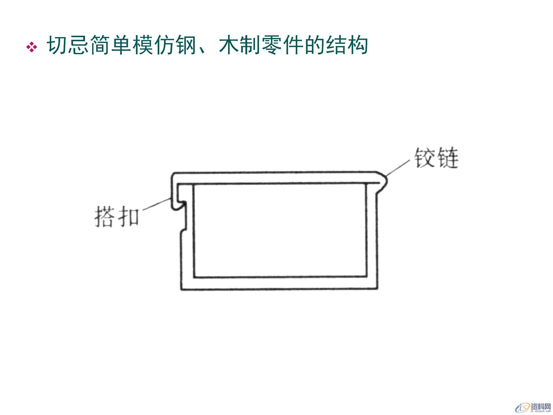 塑料件结构设计，通用塑胶零件设计，塑胶件结构设计要点,塑料件结构设计，通用塑胶零件设计，塑胶件结构设计要点,结构设计,塑胶,塑料件,零件,要点,第54张