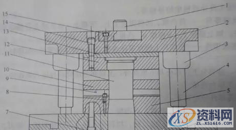 五金模具设计之钣金冲压件结构设计总结,干货：小白必看+收藏「五金冲压模具（一）」结构基础,冲压,模具,材料,第5张