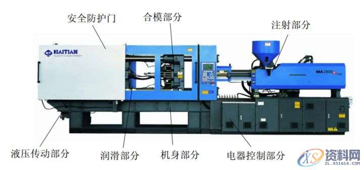 注塑件设计要点,要点,设计,第2张