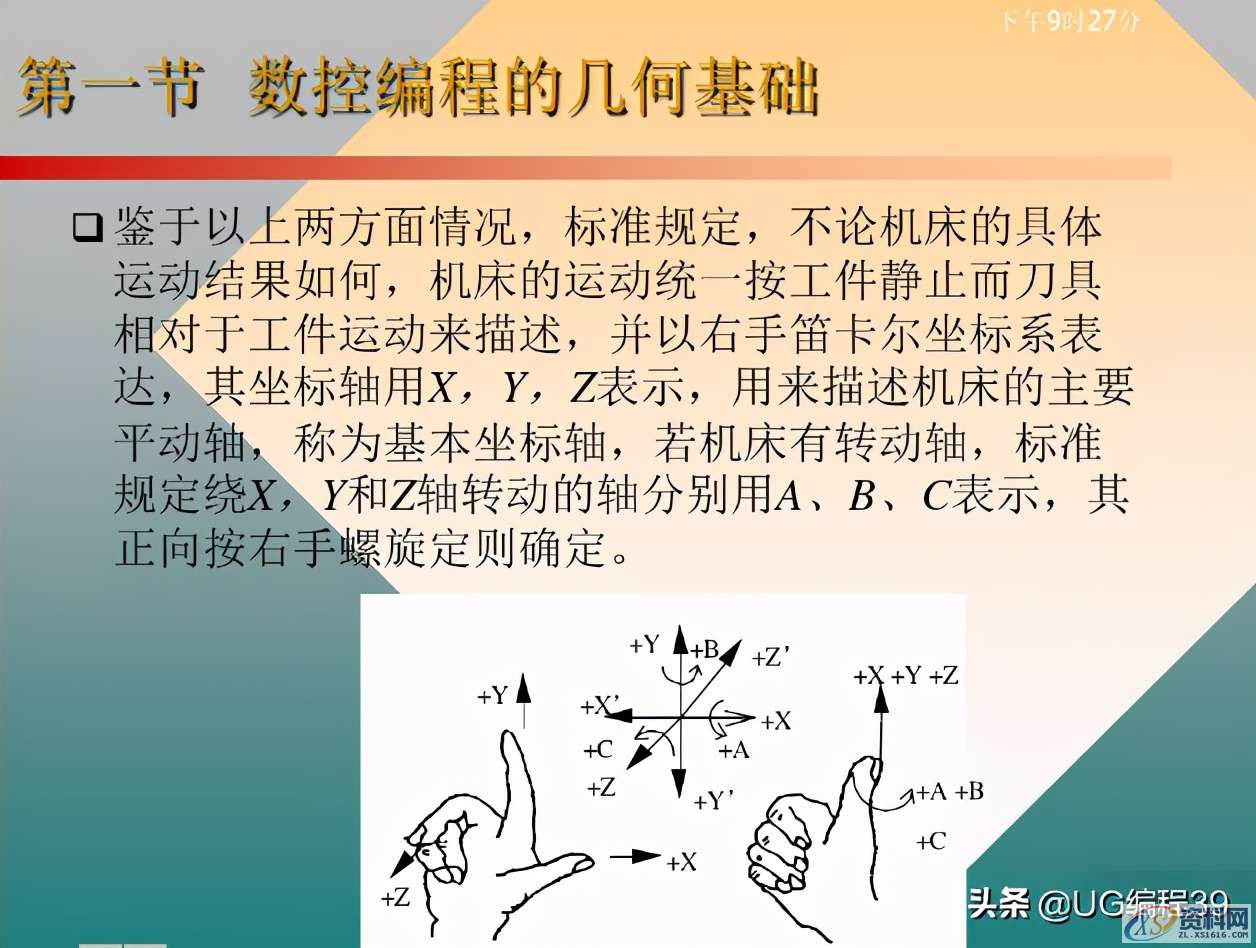 数控编程实例（干货知识），请收藏,数控编程实例（干货知识），请收藏,模具设计,培训学校,潇洒,横沥镇,电商,第2张