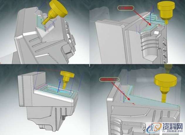 数控机床的32 定位与5轴联动有何区别？,数控机床的32 定位与5轴联动有何区别？,加工,定位,第3张
