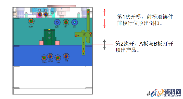 塑胶模具设计--经典前模行位与前模退镶件位结构解析,塑胶模具设计--经典前模行位与前模退镶件位结构解析,模具设计,塑胶,结构,经典,第13张