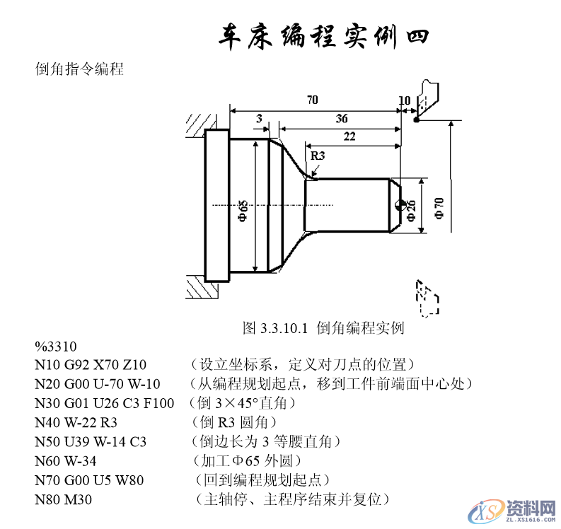 掌握了这30个机床编程实例，秒变数控编程高手！部分案例展示,掌握了这30个机床编程实例，秒变数控编程高手！,螺纹,工件,圆弧,模具设计,第5张