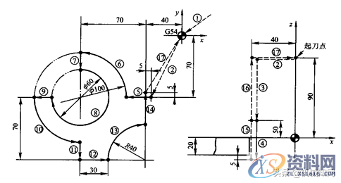 学习数控编程，搞懂G代码是关键，终于整理全了1、快速定位（G00/G0）2、直线插补（G01/G1）3、圆弧插补（G02/G2、G03/G3）基本移动指令实例GO3 圆弧插补（逆时针）GO4 暂停GO2.1渐开线插补（顺时针）,学习数控编程，搞懂G代码是关键，终于整理全了,圆弧,第6张