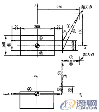 学习数控编程，搞懂G代码是关键，终于整理全了1、快速定位（G00/G0）2、直线插补（G01/G1）3、圆弧插补（G02/G2、G03/G3）基本移动指令实例GO3 圆弧插补（逆时针）GO4 暂停GO2.1渐开线插补（顺时针）,学习数控编程，搞懂G代码是关键，终于整理全了,圆弧,第2张