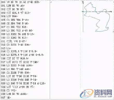 什么是数控组成功能应用领域发展趋势未来展望程序编制专业要求,什么是数控（百度词条最新解释）,加工,数控,程序,第4张