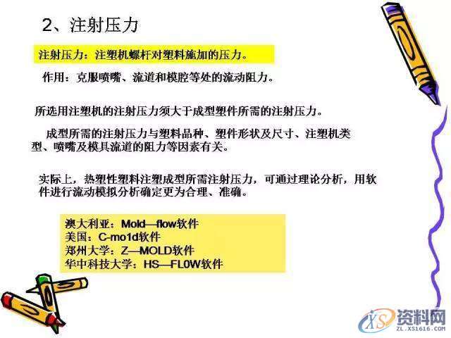UG塑胶模具设计：一位老师傅的注塑成型归纳！,模具设计,塑胶,第24张