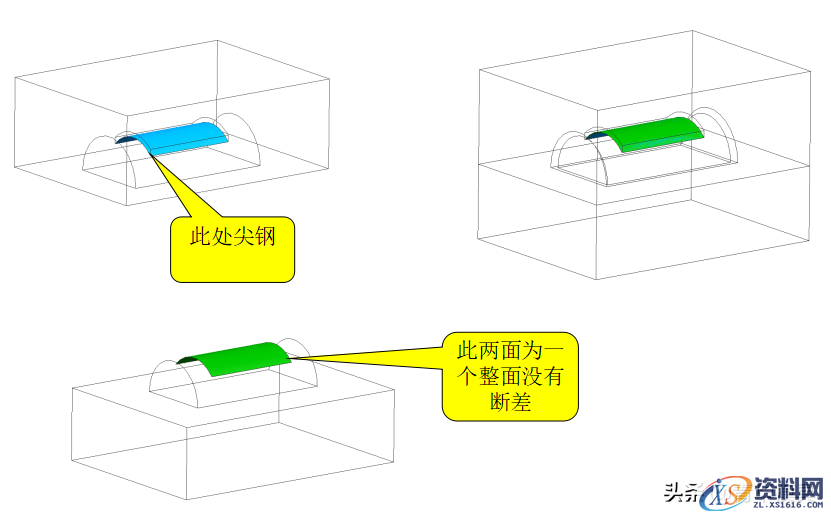 塑胶模具设计--分型面的优化及设计要点解析,塑胶模具设计--分型面的优化及设计要点解析,分型,模具设计,要点,塑胶,第5张