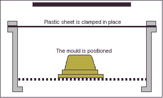 一波注塑模具动图，让秒懂所有塑料工艺！,一波注塑模具动图，让秒懂所有塑料工艺！,塑料,工艺,第14张