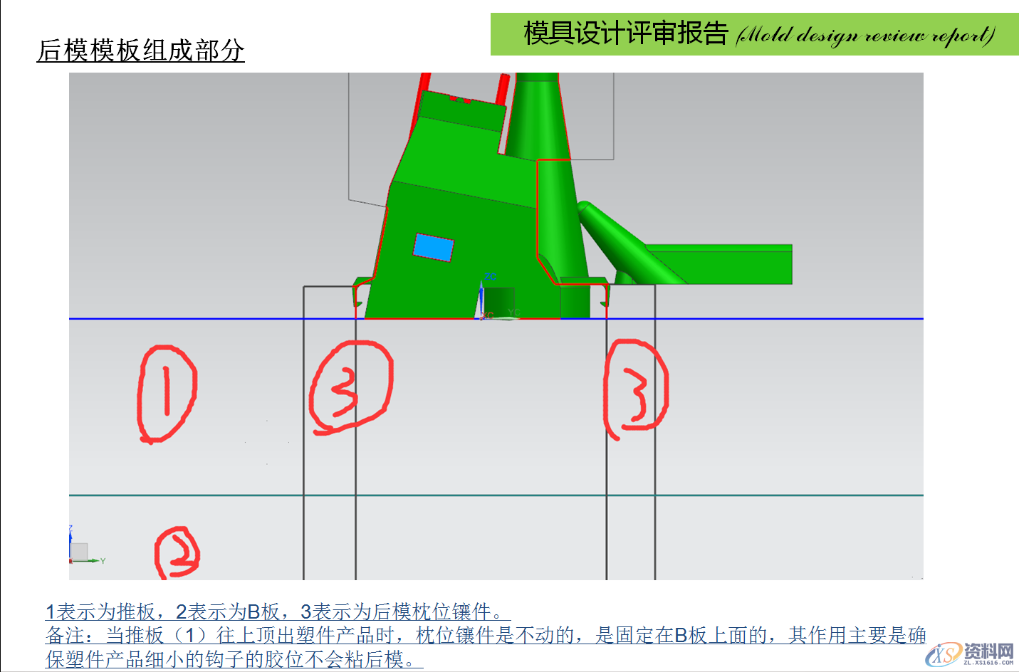 新手如何从零开始设计一整套塑胶模具？这里都讲了,新手如何从零开始设计一整套塑胶模具？这里都讲了,开始,第16张
