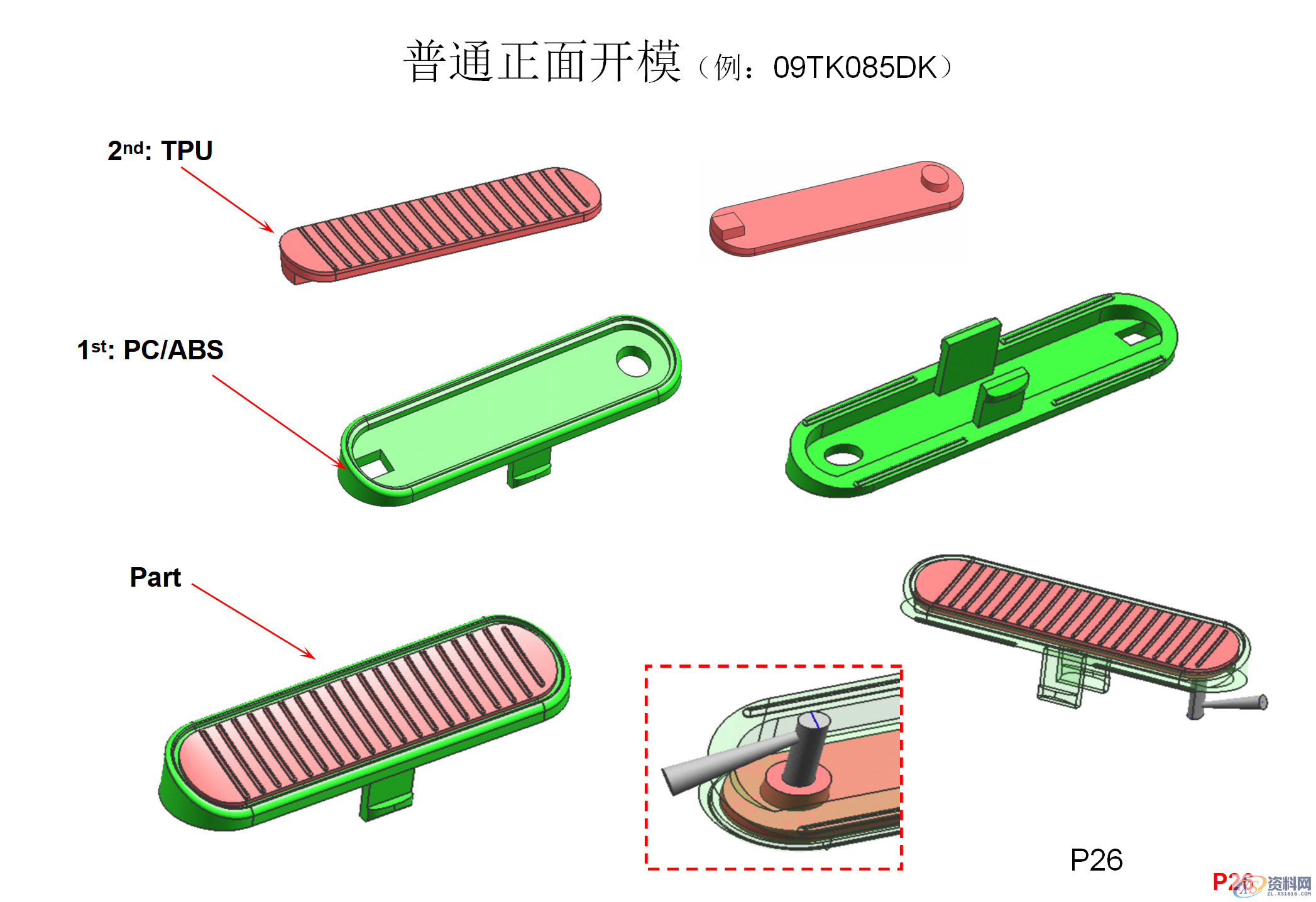 什么双色模具？双色注塑工艺和双色模具结构知识讲解,什么双色模具？双色注塑工艺和双色模具结构知识讲解,模具设计,电商,培训学校,非标,潇洒,第24张