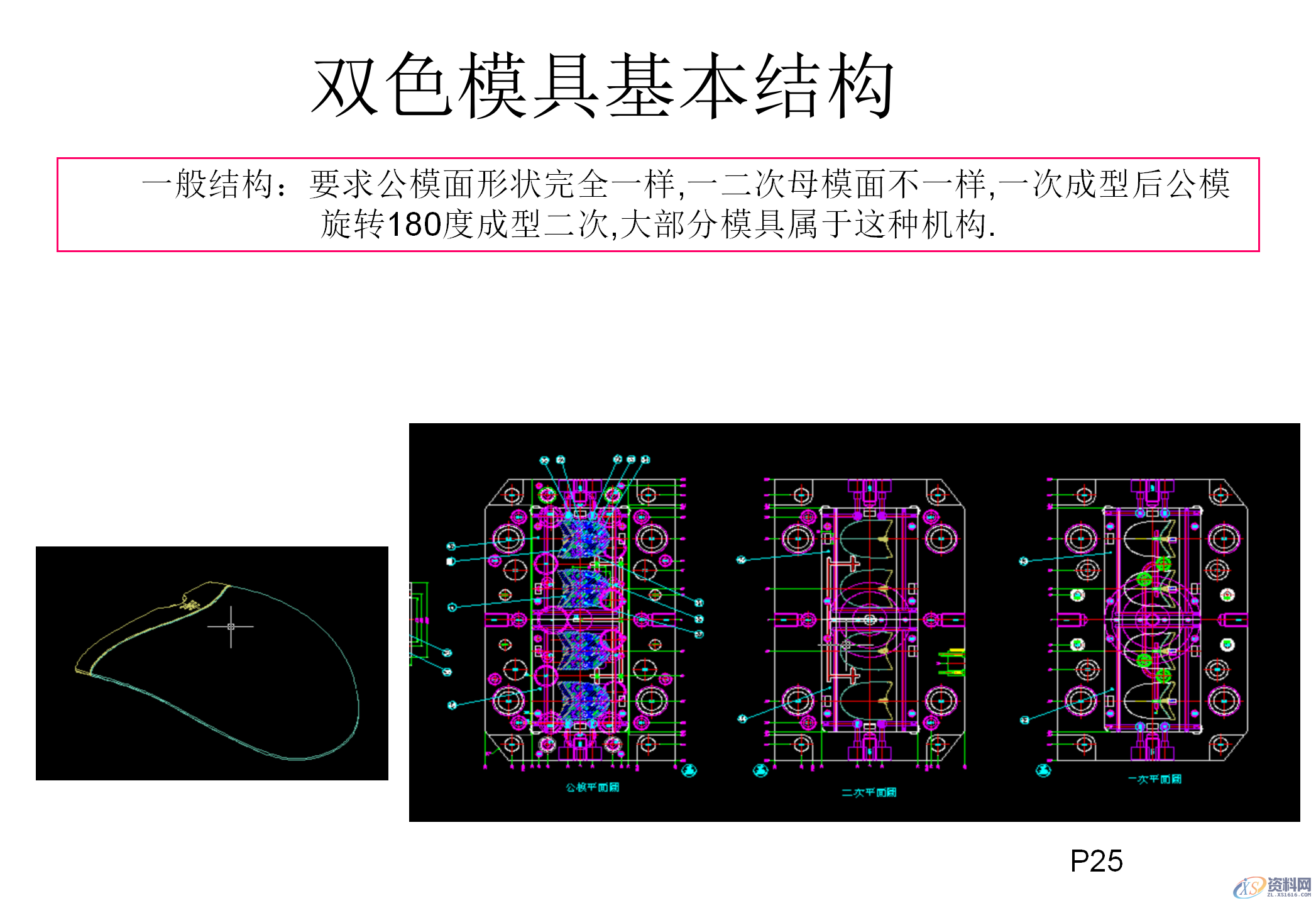 什么双色模具？双色注塑工艺和双色模具结构知识讲解,什么双色模具？双色注塑工艺和双色模具结构知识讲解,模具设计,电商,培训学校,非标,潇洒,第23张