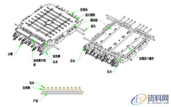 塑胶模具：PS材料的性能讲解，赶快收藏起来吧！,制品,成型,浇口,设计培训,第1张