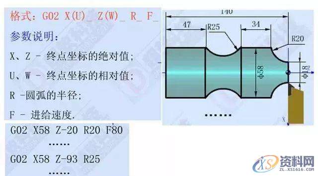 想学好数控车加工编程，这12个指令代码必须要牢记,第3张