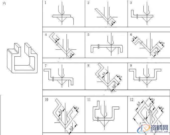 专业老师分析钣金折弯下刀的顺序,设计培训,模具,考虑,第5张