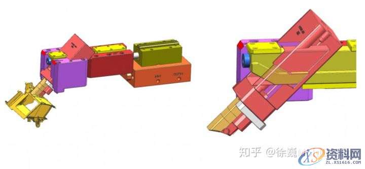 汽车注塑模具设计，8种定模滑块抽芯结构，全部会用的人不多！ ...,模具设计,注塑,结构,第2张