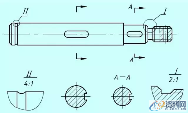 机械制图中的各种简化画法，提高你的绘图水平，进来看看吧 ...,机械制图中的各种简化画法，提高你的绘图水平，进来看看吧,图中,画法,绘图,第1张
