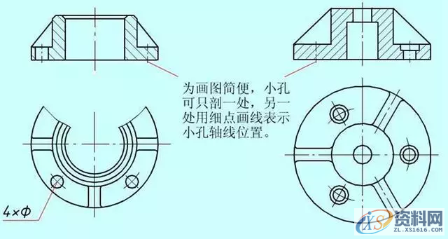 机械制图中的各种简化画法，提高你的绘图水平，进来看看吧 ...,机械制图中的各种简化画法，提高你的绘图水平，进来看看吧,图中,画法,绘图,第3张
