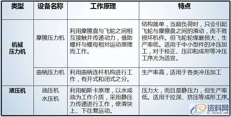 汽车制造中最关键的环节你知道是什么吗？,知道,什么,第8张