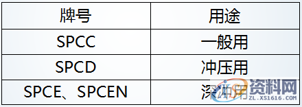 汽车制造中最关键的环节你知道是什么吗？,知道,什么,第10张