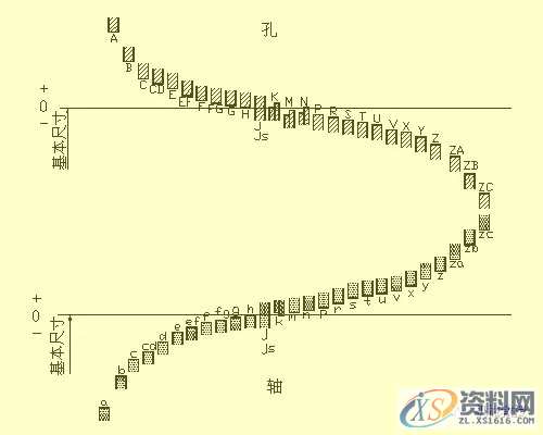 模具设计图纸，模具设计的尺寸标注,模具设计中的尺寸标注，看懂复杂模具图纸！,模具设计,图纸,标注,尺寸,第26张