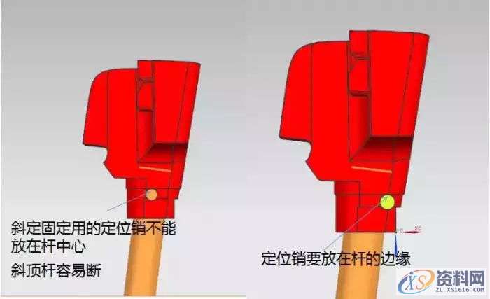 注塑模具斜顶结构, 居然有这么多的要求?,注塑模具斜顶结构, 居然有这么多的要求?,设计,实体,水路,第3张