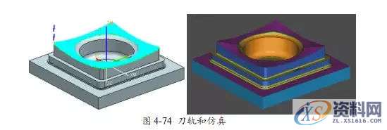 告诉你UG编程模具零件数控铣削加工,数控,零件,模具,第64张