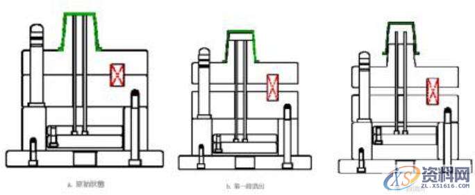 UG注塑模具基本构成的8大系统，建议收藏,注塑模具基本构成的8大系统,系统,排气,设计培训,水路,流道,第5张