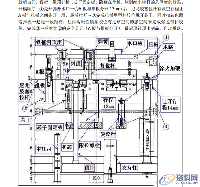 不发，一发就惊天动地！洗发瓶盖前模神奇的铁桶斜顶座！,不发，一发就惊天动地！洗发瓶盖前模神奇的铁桶斜顶座！,第7张
