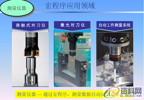 分享一个大招，学会后玩转数控编程！,数控,一个,第1张