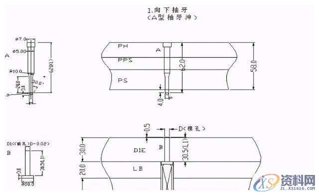 冲压模具设计的十五种常用的模具标准化结构,模具设计,冲压,模具,常用,第17张