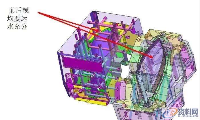 出口汽车模具，不允许打磨如何实现？,模具,第5张