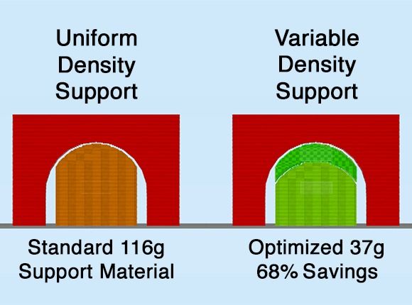 最新版全功能3D打印软件Simplify3D V2.2（图文教程）,最新版全功能3D打印软件Simplify3D_V2.2,功能,打印,第5张