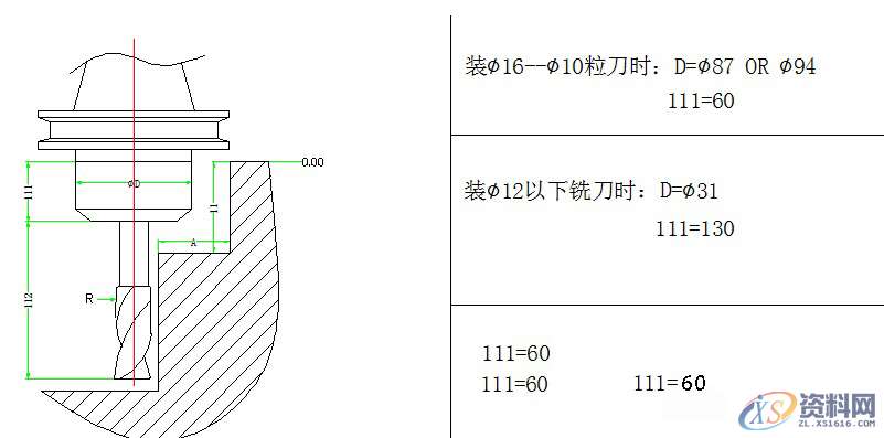 UG注塑模具设计 加工注意事项！,模具设计,注塑,加工,第3张