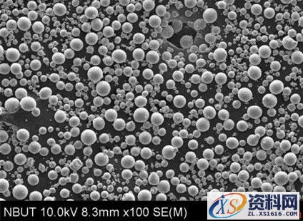 非晶3D打印——3D打印体系中最具潜力的前沿技术(图文教程),非晶3D打印——3D打印体系中最具潜力的前沿技术,打印,第2张