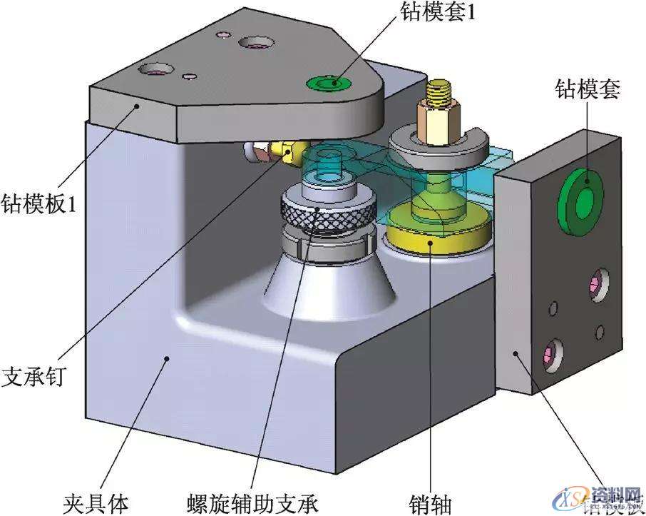 翻转式钻夹具的设计，适合杠杆臂加工,设计培训,设计,第11张