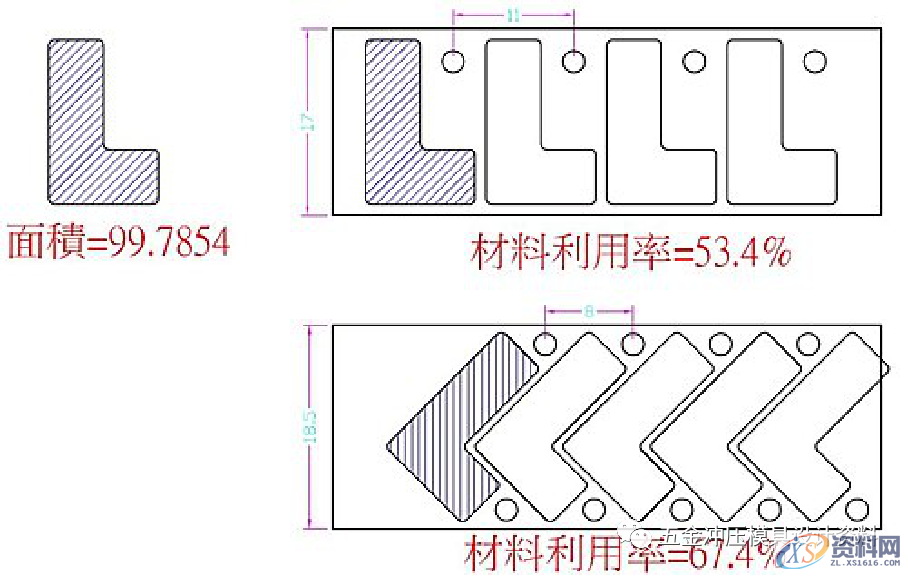 冲压模具材料利用率,冲压模具材料利用率,冲压,材料,方式,第2张