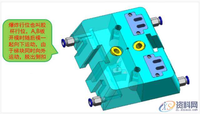 分享模具设计中的—— 爆炸行位内出斜顶加反行位,培训,设计培训,电商,培训学校,潇洒,第5张