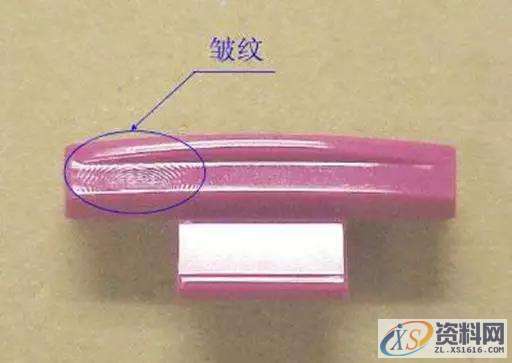 塑胶模具的分类与塑胶成形注意事项！,成形,塑胶,第6张