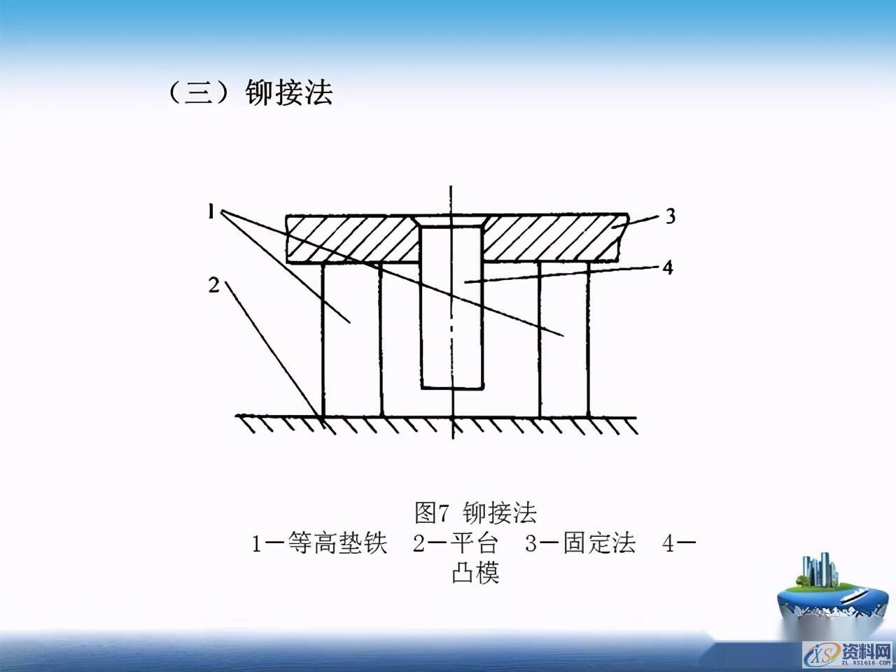 干货满满！超实用冲压模具基本知识全搞懂了！,干货满满！超实用冲压模具基本知识全搞懂了！一文带你深度了解,第58张