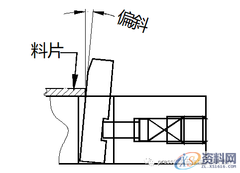 汽车覆盖件拉延模设计！定位销(块),汽车覆盖件拉延模设计！比以往的PPT更详细,定位,尺寸,如图,材料,第7张
