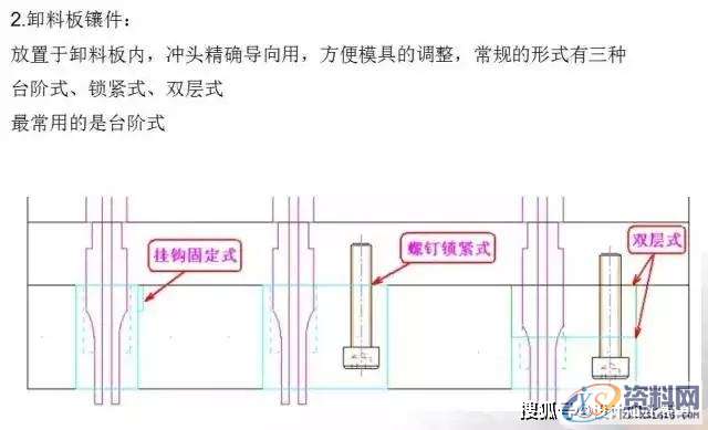 冲压模具设计-有了它冲压模具基本知识全搞懂↓什么是冲压↓↓↓↓冲压加工概述↓↓↓↓冲压加工的工艺特点↓↓↓↓模具的基本结构↓↓↓↓各零部件的作用↓↓接下来，我们来看看简单直观的冲压原理动态图：↓↓简易拉伸成型↓↓↓↓圆形冲孔↓↓↓↓简易拉伸成型↓↓↓↓圆形工件弯曲↓↓↓↓摆块式工件弯曲↓↓↓↓双摆块式工件弯曲↓↓↓↓折板形工件弯曲↓↓↓↓阶梯形工件弯曲↓↓↓↓连续弯曲模动画↓↓,工件,弯曲,冲压,模具设计,培训学校,第17张