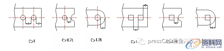 冲压基础知识与冲裁工艺，自学的小伙伴可以转发收藏下来,冲压基础知识与冲裁工艺，自学的小伙伴可以转发收藏下来,材料,冲孔,冲模,第17张