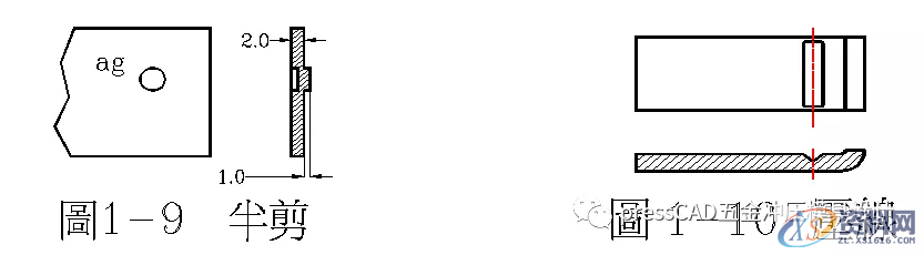 冲压基础知识与冲裁工艺，自学的小伙伴可以转发收藏下来,冲压基础知识与冲裁工艺，自学的小伙伴可以转发收藏下来,材料,冲孔,冲模,第5张