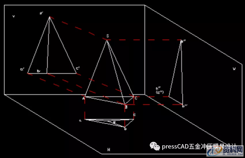 基础知识“机械制图简介”第一角法与第三角法,第一章：基础知识“机械制图简介”第一角法与第三角法,视图,投影,零件,第3张